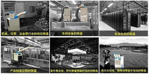 企业计算机主机房冷气机实际效果怎样