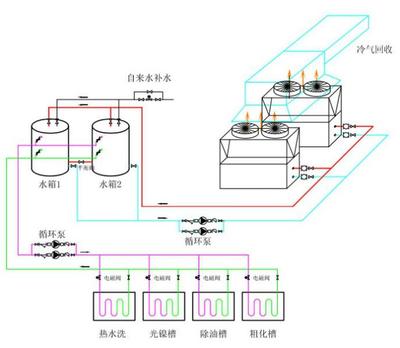 金属表面处理_金属表面处理供货商_厦门金属表面处理解决方案_金属表面处理价格_福建厦门睿硕自动化科技