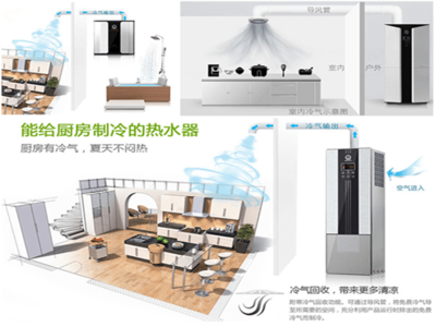 什么?空气能热水器也能当空调使!-