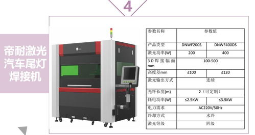 激光切焊一体技术介绍 附视频